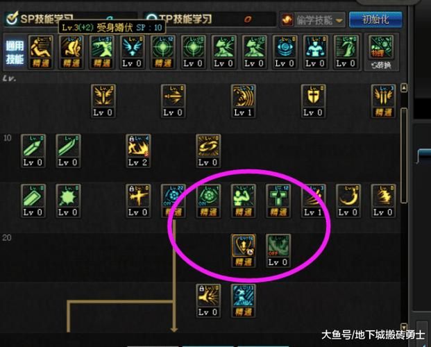 dnf高手大讲堂揭秘职业最强加点