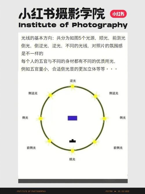 dnf高级钻石硬币怎么用 使用技巧大公开