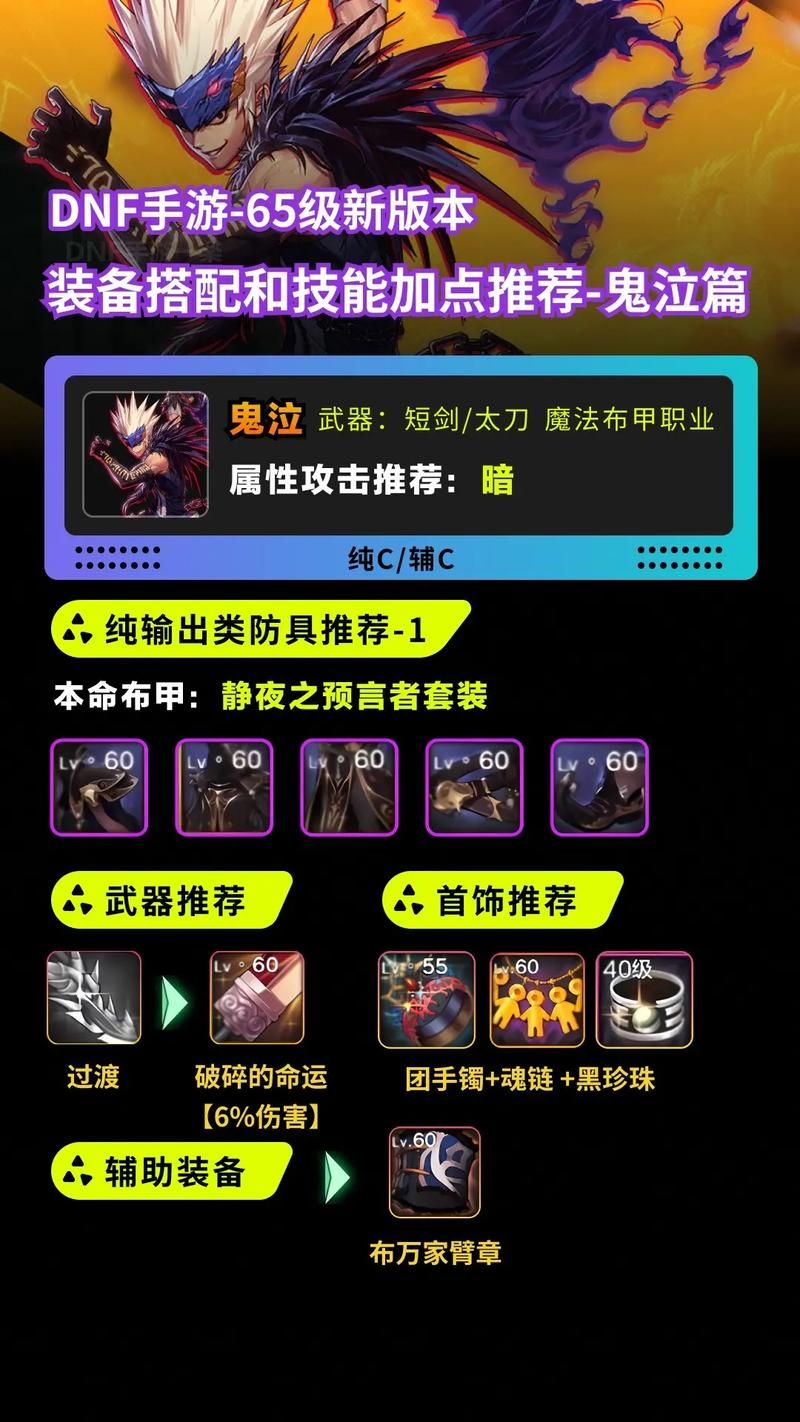 dnf鬼泣三级称号属性详解 提升战力必备
