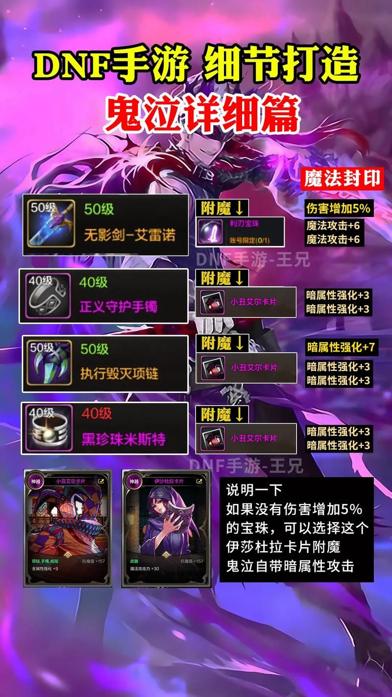 dnf鬼泣三级称号属性详解 提升战力必备