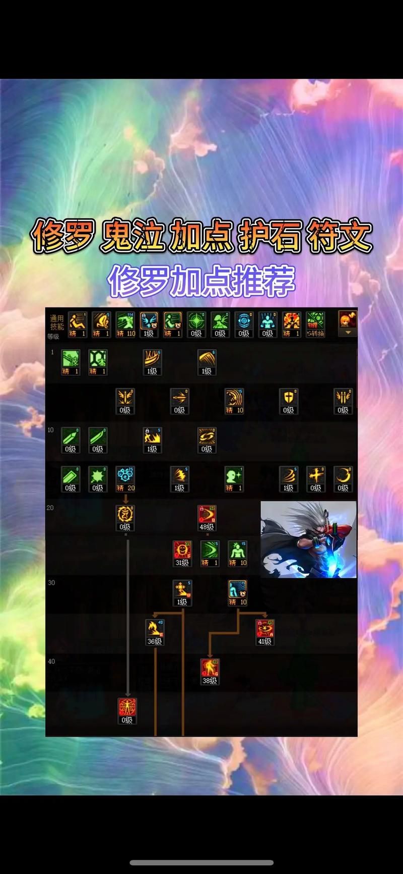 dnf鬼泣护石选择攻略 新手必看护石搭配技巧