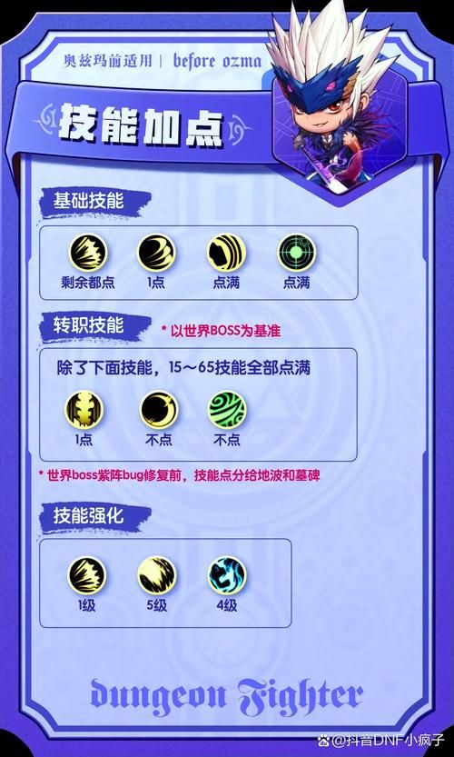 dnf鬼泣护石选择攻略 新手必看护石搭配技巧