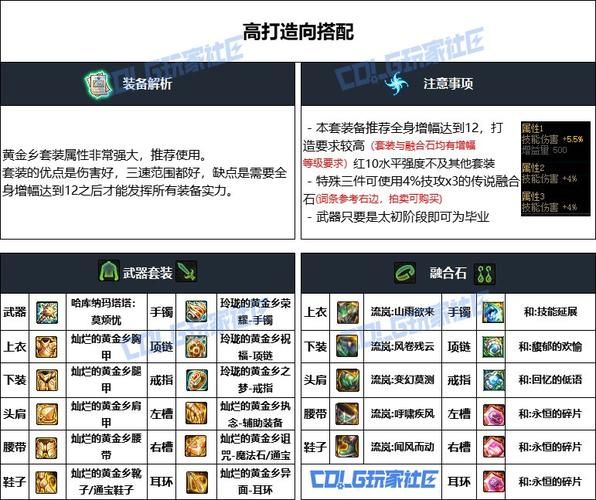 dnf魔皇95版本加点 刷图pk两套方案解析