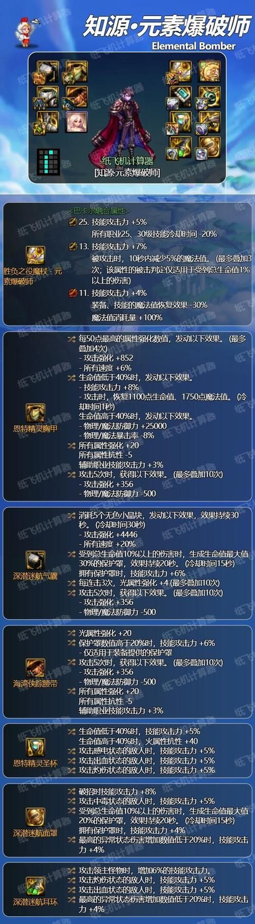 dnf魔皇95版本加点 刷图pk两套方案解析