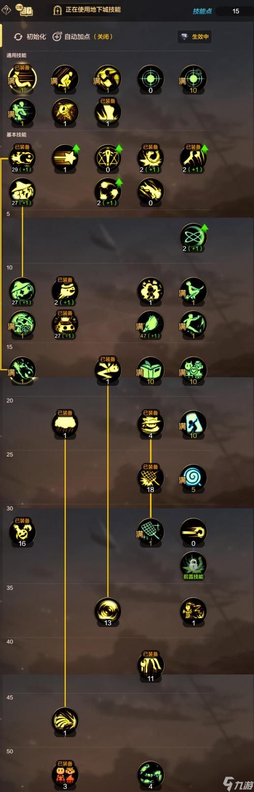 dnf魔道刷图加点攻略 新手必看的高效技能分配