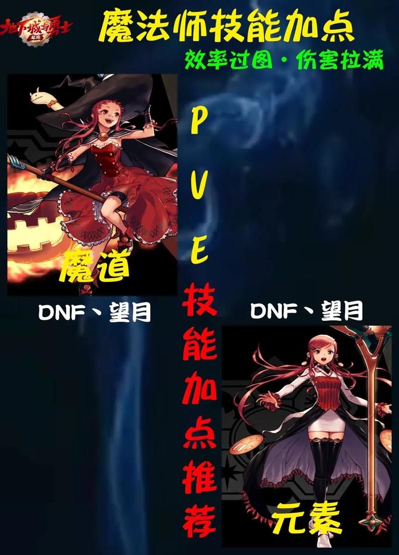 dnf魔道刷图加点攻略 新手必看的高效技能分配