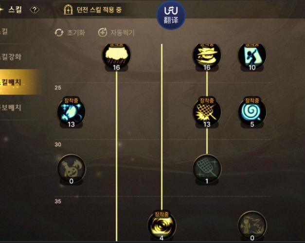 dnf魔道刷图加点攻略 新手必看的高效技能分配