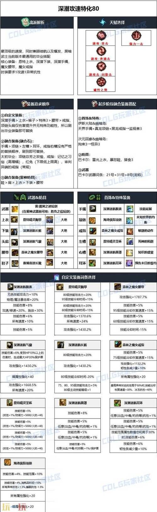 dnf黑暗武士觉醒时机选择 什么时候觉醒最合适
