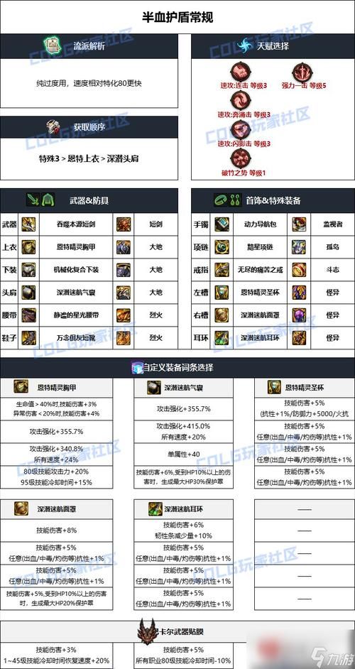 dnf黑暗武士觉醒时机选择 什么时候觉醒最合适