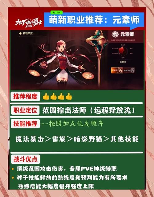 dnf黑暗武士转职优缺点分析 职业选择必读指南