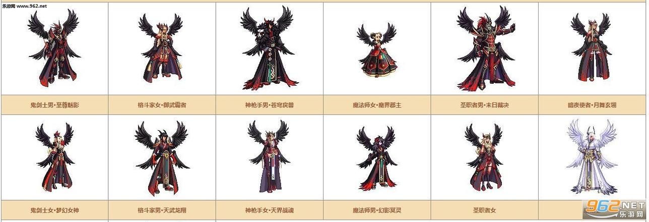 dnf黑曜天羽夜华怎么得 最新获取途径和合成方法分享