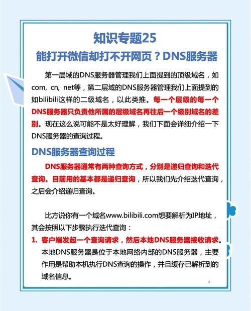 dns有什么作用 简单说说域名转换那些事