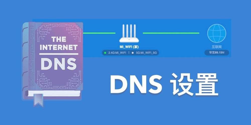 dns有什么作用 简单说说域名转换那些事