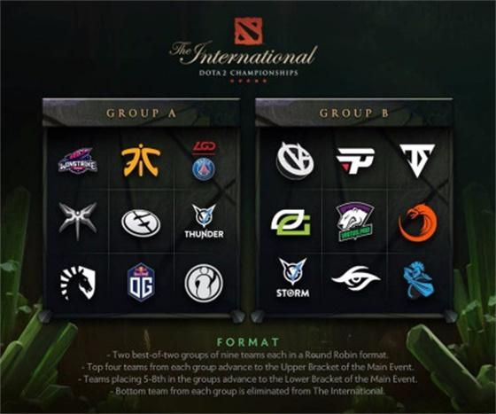 dota 430比赛视频 精彩操作回顾与战术解析