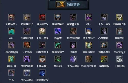 dota 6.80英雄强度排行 哪个英雄最厉害