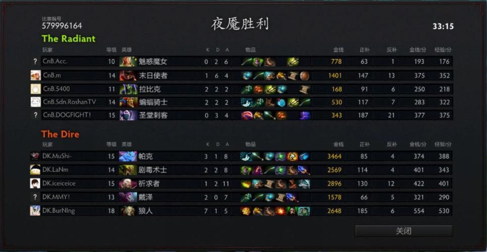 dota2 ecl直播观看指南与解说推荐