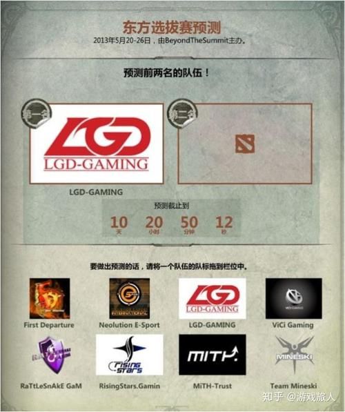 dota2 ti3比赛规则详解 赛制与比赛流程全知道