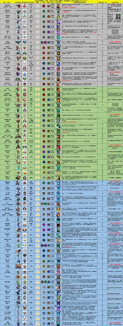 dota2交易集市热门饰品 最新市场价格走势分析