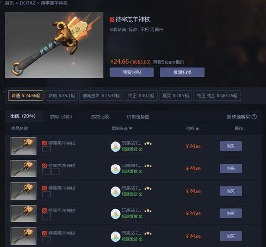 dota2交易集市热门饰品 最新市场价格走势分析