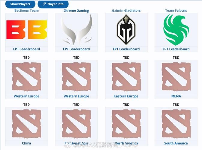 dota2单机教程指南 单人模式玩法技巧大公开