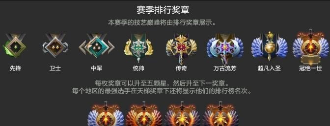 dota2单机教程指南 单人模式玩法技巧大公开