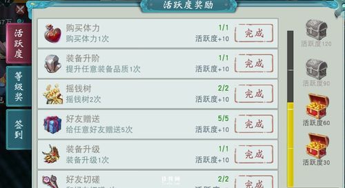 dota2完美圣典内容一览 所有奖励与福利全介绍
