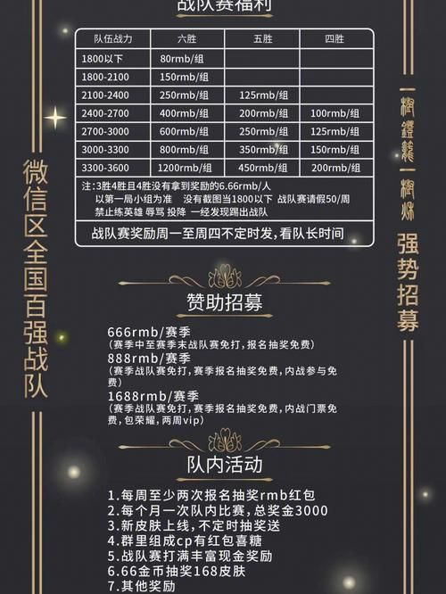dota2完美圣典内容一览 所有奖励与福利全介绍