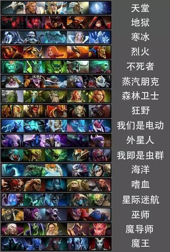 dota6.49游戏平衡性如何 玩家评价怎么样