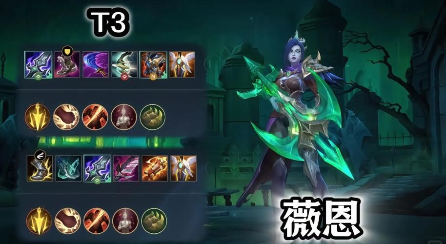 dota6.61b装备搭配推荐 这样出装胜率翻倍