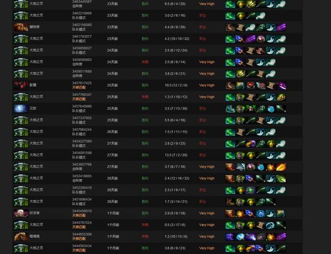 dota6.68游戏平衡性调整 冰蛙又改了啥