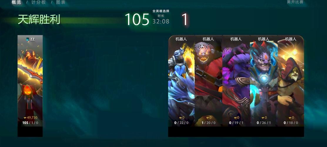 dotaai命令实战技巧 提升游戏体验的必备指南
