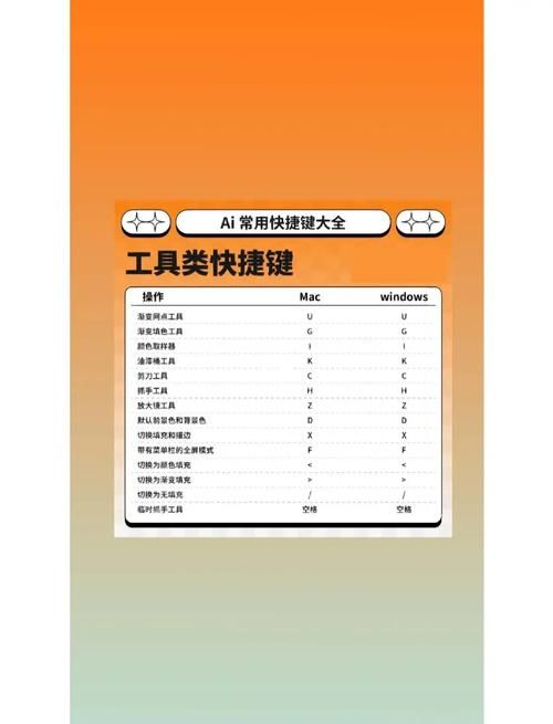 dotaai命令实战技巧 提升游戏体验的必备指南