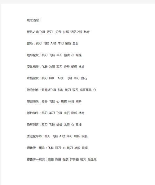 dota地精撕裂者厉害吗 英雄强度全面分析