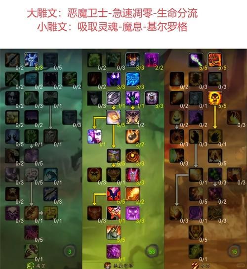 dota矮人直升机技能详解 新手必看攻略教程