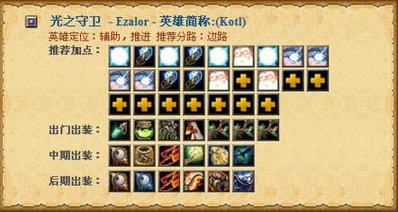 dota秀逗魔导士技能详解 新手必看攻略