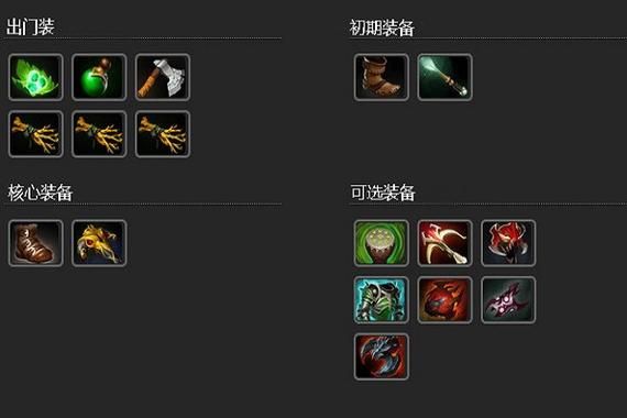 dota装备大全新手必备装备一览表