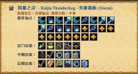 dota装备大全新手必备装备一览表