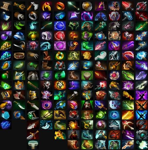 dota装备大全新手必备装备一览表