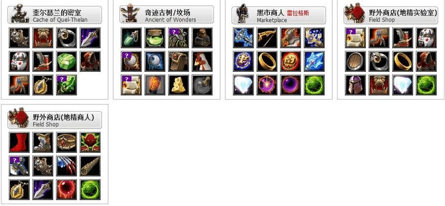 dota装备大全新手必备装备一览表