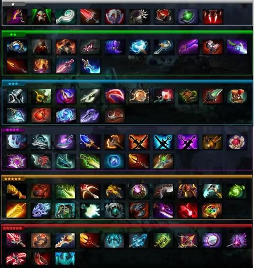 dota装备大全新手必备装备一览表
