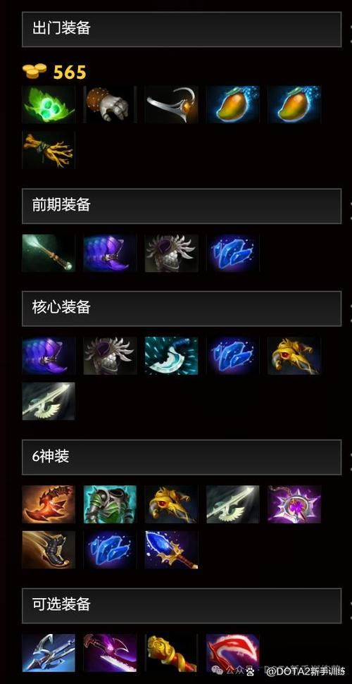 dota装备大全新手必备装备一览表