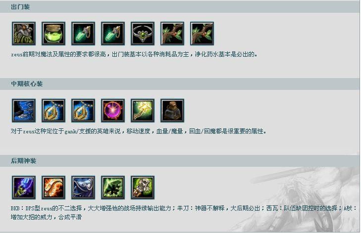dota装备大全新手必备装备一览表