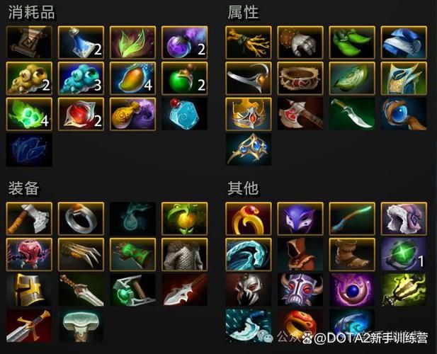 dota装备大全新手必备装备一览表