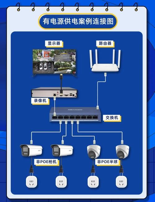 droid cam和电脑连接 无线摄像头设置步骤详解