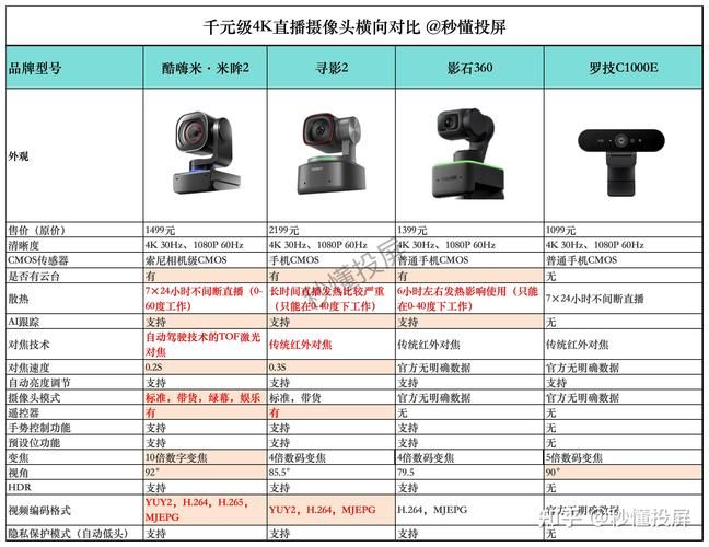 droid cam和电脑连接 无线摄像头设置步骤详解