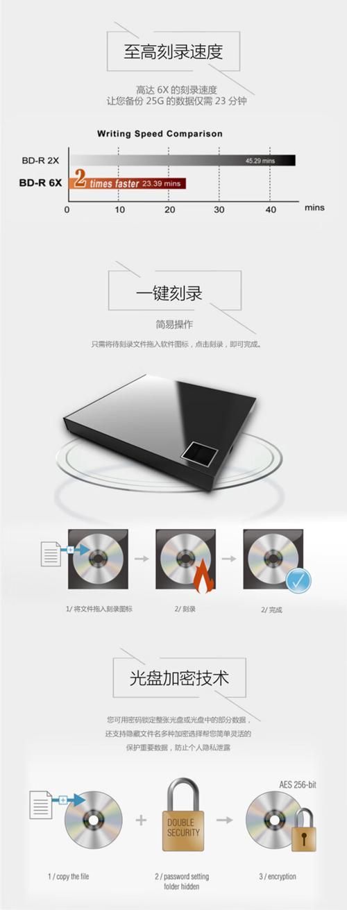 dvdshrink教程新手也能快速上手的DVD备份工具