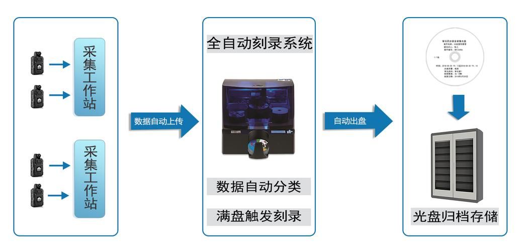 dvdshrink教程新手也能快速上手的DVD备份工具