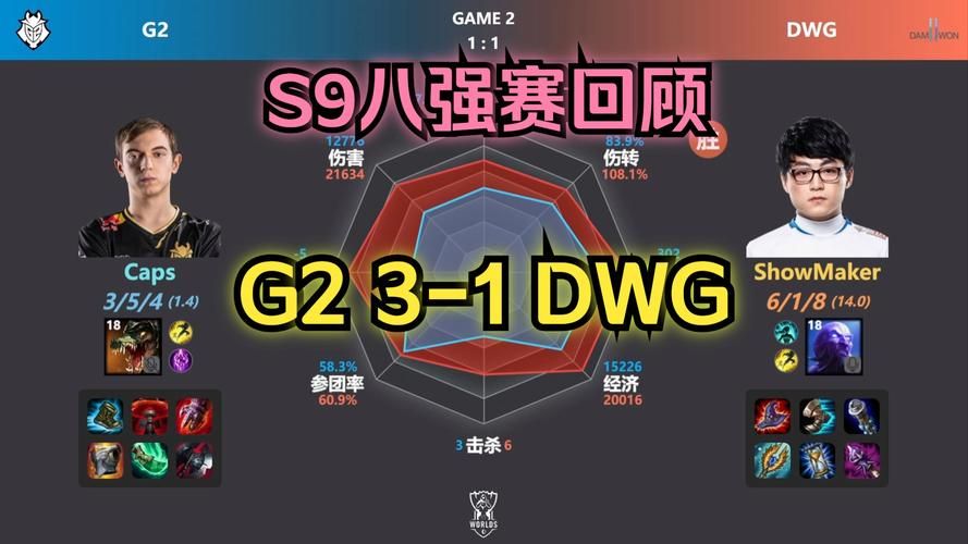 dwg战队为何改名dk 详细解析战队更名始末