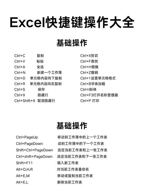 excel打开慢怎么办 快速解决方法大揭秘