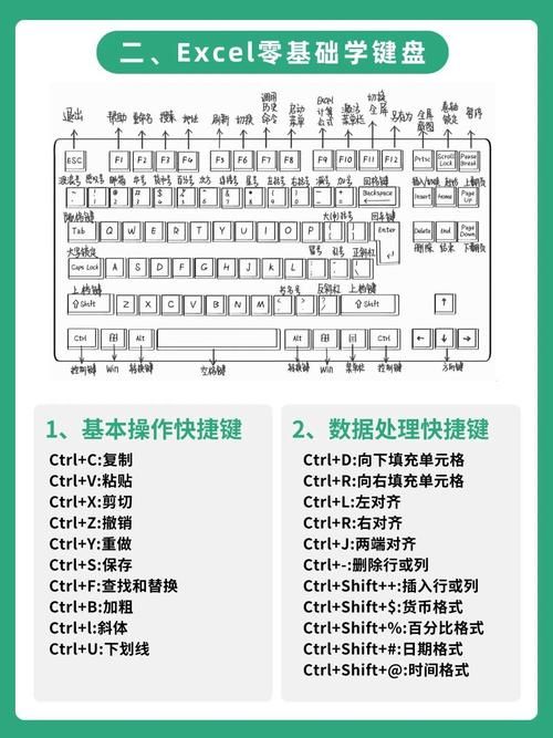 excel打开慢怎么办 快速解决方法大揭秘